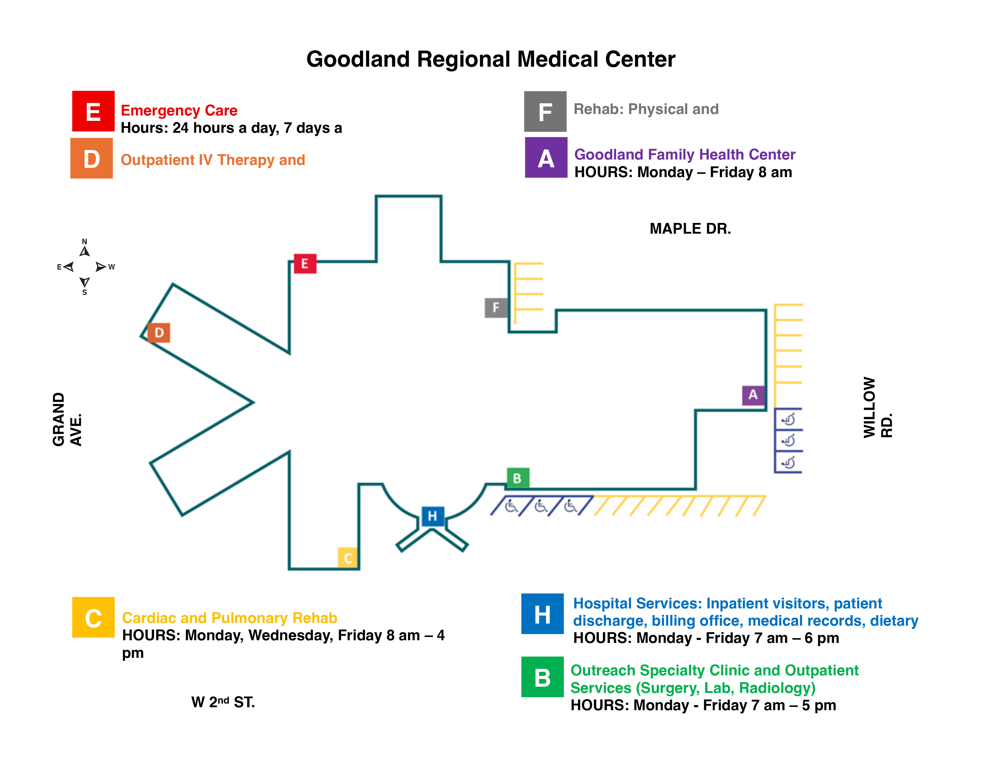 Goodland Regional Medical Center - Contact Us